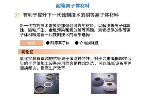 京瓷信息通信技术 赋能5G网络，驱动信息产业发展