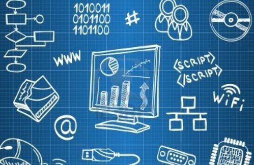 中考信息技术考试项目全解析