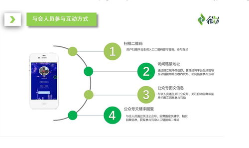 智慧兴农 数字信息技术如何激活乡村振兴会议会展新动能